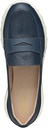 GEOX Shoes D45LPA D ALLENIEE A - VIT.SINT. S25