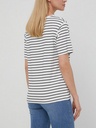 GEOX Blouse W2510G SUSTAINABLE
